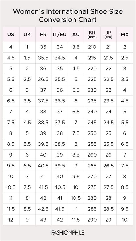 fitting for givenchy slide sandals|Designer Shoe Sizes: A Complete Guide to Finding the Right Fit.